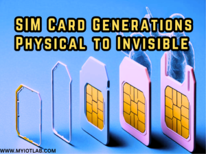 SIM Card Generations Physical to Invisible eSIM