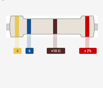 4-Band Resistor Color Code