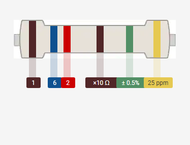 3 Band Resistor Color Code